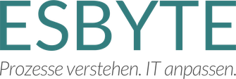 ESBYTE – Prozesse verstehen. IT anpassen.